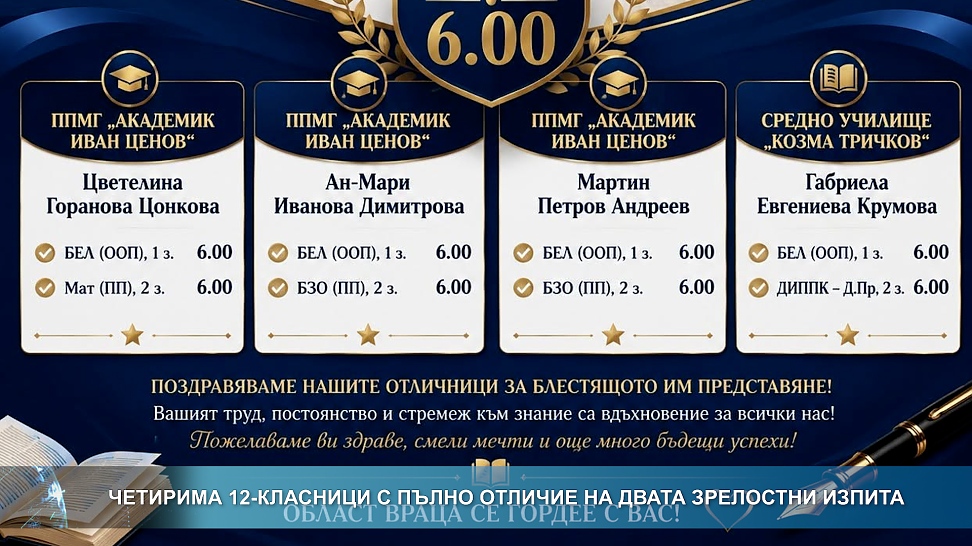 Четирима12-класници с пълно отличие на двата зрелостни изпита