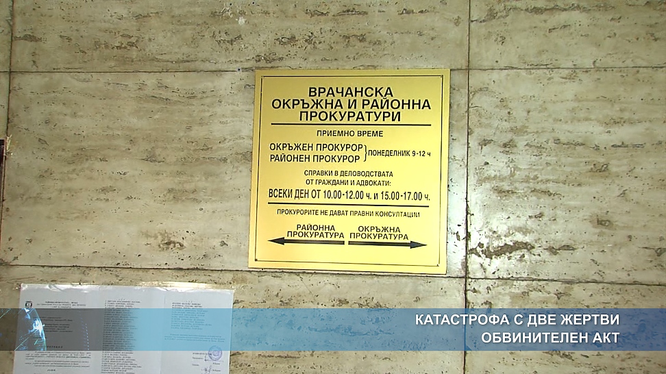 Обвинителен акт